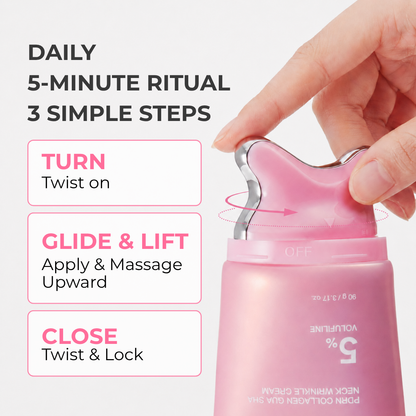 PDRN Collagen Gua Sha Neck Wrinkle Cream 90g