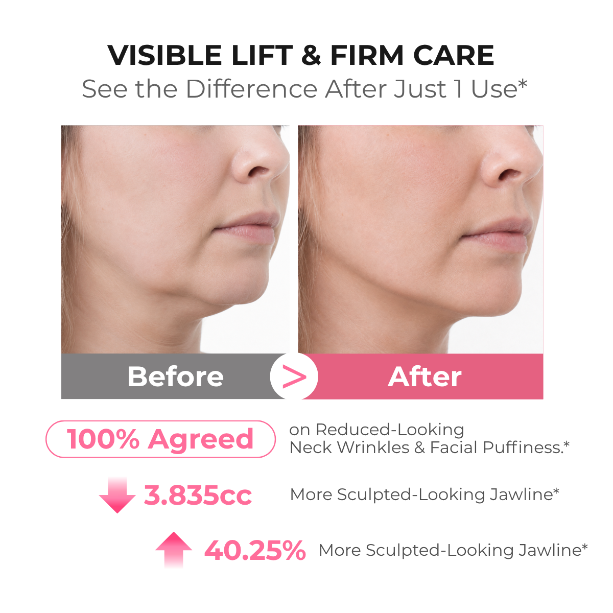 PDRN Collagen Gua Sha Neck Wrinkle Cream 90g