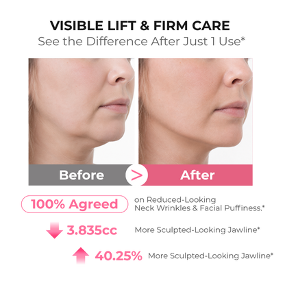 PDRN Collagen Gua Sha Neck Wrinkle Cream 90g